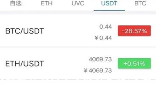 如何通过TP钱包安全购买合约：全面指南