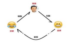 探秘Tokenim 2.0钱包：数字资