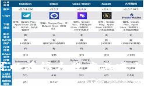 关于删除 Tokenim 转账的相关问题，这里我们可以提供一些信息，但请注意，通常情况下，区块链交易一旦完成就无法撤销或删除，因为大多数区块链（如以太坊、比特币等）具有不可逆的性质。如果您是在询问如何管理 Tokenim 钱包或者是如何在该平台上处理转账相关问题，以下是一些基本的信息。

在讨论以前的转账操作之前，首先要确保理解 Tokenim 的功能和操作界面。

### 1. 什么是 Tokenim？

Tokenim 是一个加密数字钱包，专为管理和交易加密资产而设计。用户可以在 Tokenim 上安全地存储、发送和接收各种加密货币。Tokenim 提供用户友好的界面，使得新手和经验丰富的用户都能有效地使用。除了基本的存储和交易功能外，Tokenim 还为用户提供了一定程度的资产管理功能。 

### 2. 如何进行转账？

在 Tokenim 上，进行转账的过程通常非常简单。用户只需输入接收者的钱包地址、转账金额和必要的确认信息即可。需要注意的是，转账操作通常需要支付网络手续费，根据网络的繁忙程度，这些费用可能会有所不同。

### 3. 删除转账的误解

由于区块链的特点，一旦交易被确认并添加到区块链上，它便不可更改。因此，“删除转账”这个概念在 Blockchain 和 Tokenim 的上下文中并没有实际意义。重要的是，在实际进行转账之前仔细检查所有信息，确保没有错误。

### 4. 如何管理正在进行的转账？

如果转账还在待处理状态，用户可在 Tokenim 钱包的交易记录中查看转账的状态。大多数情况下，未完成的交易会在一定时间内自动过期，因此请保持耐心，或者在必要时与 Tokenim 的客户支持联系。

### 问题详解

#### 问题一：Tokenim 是怎样保护用户的资产安全的？

安全性是Tokenim设计中的一个核心要素。首先，Tokenim使用了先进的加密技术来确保用户的钱包和交易信息的安全。用户的私钥不会存储在服务器上，而是保存在用户的设备中，这大大降低了资产被盗的风险。此外，Tokenim还提供双重认证及多种安全设置，用户可以根据自己的需求进行定制。

另外，Tokenim还会定期进行安全审核和漏洞检测，以确保平台的整体安全性。用户在使用过程中，建议定期更新自己的登录密码，并开启一些额外的安全措施，比如人脸识别或指纹识别，以进一步保护其账户安全。

#### 问题二：转账失败的原因是什么？

转账失败可能由多种原因造成。首先，网络拥塞是一个常见问题。在网络处于高负载状态时，交易可能会由于无法及时处理而被延迟或失败。此外，发送的地址错误或不被识别也会导致转账失败。如果您输入的接收地址没有与 Tokenim 支持的币种匹配，也可能出现这样的情况。

另一种常见的失败原因是手续费设置不当。如果手续费设置过低，交易可能会被矿工拒绝。在这种情况下，用户应该检查网络当前的手续费建议，并根据建议进行调整。如果一切正常但仍然遇到问题，建议联系 Tokenim 的客服寻求额外帮助。

#### 问题三：如何恢复丢失的转账？

一旦交易在区块链上被处理，交易都是不可逆的，无法直接恢复。尽管如此，用户仍然可以尝试通过几个步骤来追踪和确认他们的转账。例如，检查交易的区块链记录可以帮助用户了解交易是否被确认，或是处于待处理状态。用户可使用区块链浏览工具输入交易哈希值，查看相关交易信息。

如果确实认为那么转账是因为系统或技术原因被丢失，建议尽快和 Tokenim 的支持团队联系，以确认问题所在。他们能够提供专业的指导并协助用户找到解决方案。

#### 问题四：如何避免未来的转账错误？

为了尽量避免未来的转账错误，用户可以采取几种预防措施。其中，最重要的是严格核对转账信息。务必确认收款人的地址、金额以及所需的其他信息。在每次交易前，最好的做法是先发送一小笔测试金额，然后再进行大额交易。此外，开启两步验证和其他安全设置可以进一步保护账户，防止未授权的转账。

为了同步您的信息，定期检查您在 Tokenim 上的交易记录也是一个好习惯，以确保没有未授权的活动，并及时处理潜在问题。

### 结论

总的来说，开发和使用 Tokenim 这类钱包需要用户具备一定的基础知识和安全意识。虽然无法删除已确认的转账，但采取适当的预防措施可以在很大程度上减少潜在的错误和损失。一直保持对账户安全的关注，并熟悉平台的各项功能，是每位用户的责任和义务。